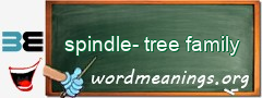 WordMeaning blackboard for spindle-tree family